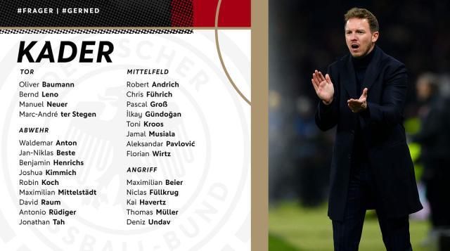 Xingkong Sports-德国队欧洲杯“预备名单”分析：6名新人凭什么入选？